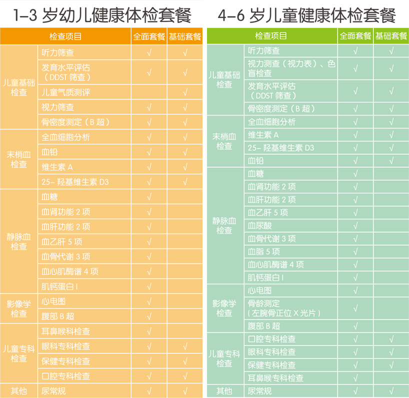 体检套餐-02.jpg